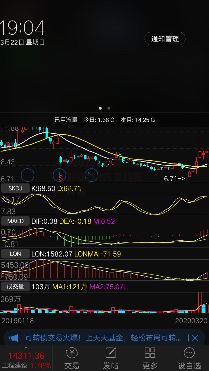 300284苏交科 300284苏交科新消息