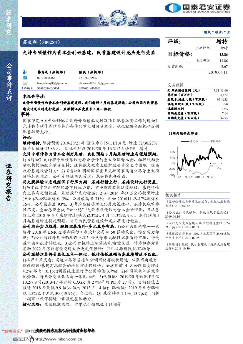 300284苏交科 300284苏交科新消息