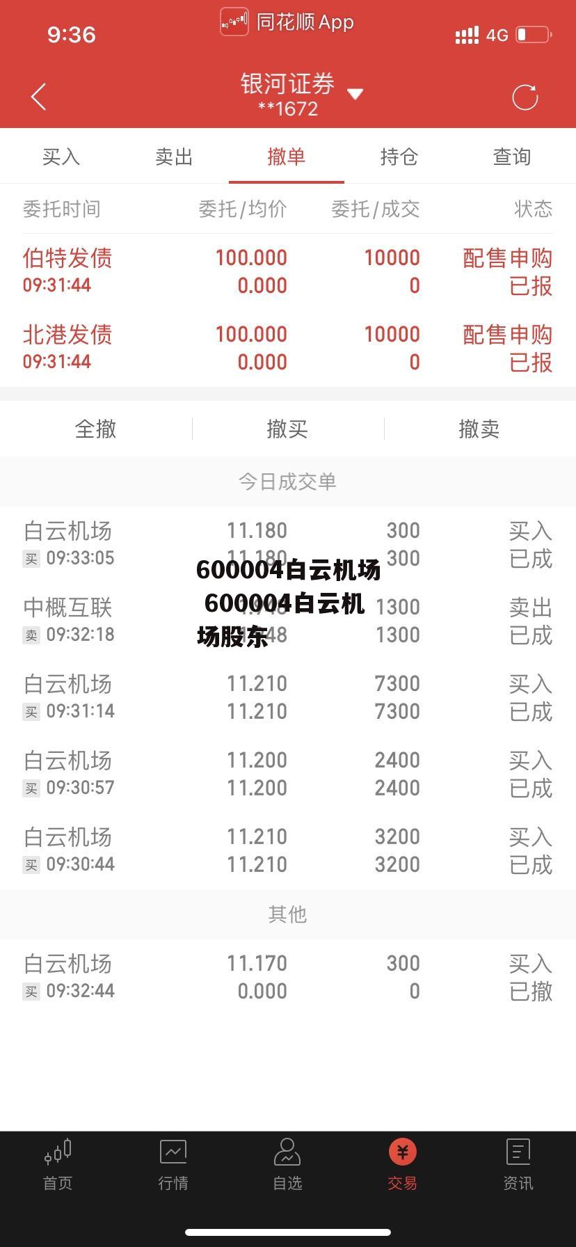 600004白云机场 600004白云机场股东