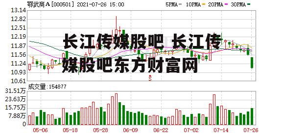 长江传媒股吧 长江传媒股吧东方财富网