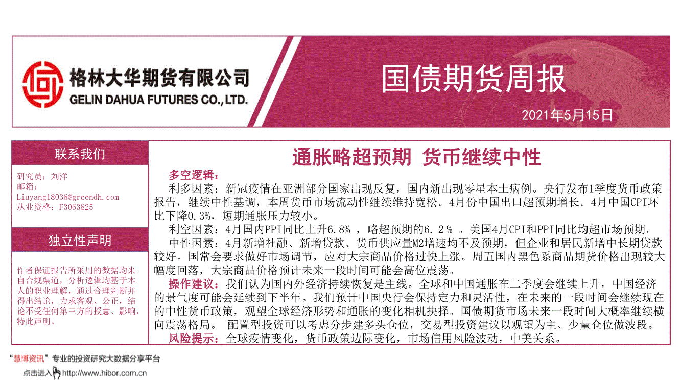 格林期货 格林期货有限公司官网