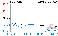 苏常柴 苏常柴a重组最新传闻