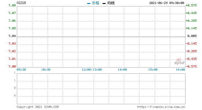 安德利果汁 安德利果汁加盟