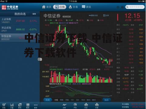 中信证券下载 中信证券下载软件