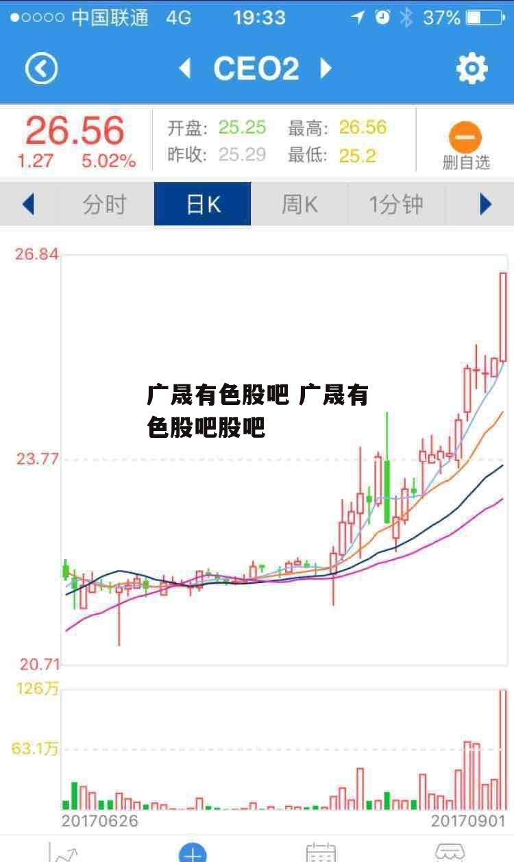 广晟有色股吧 广晟有色股吧股吧