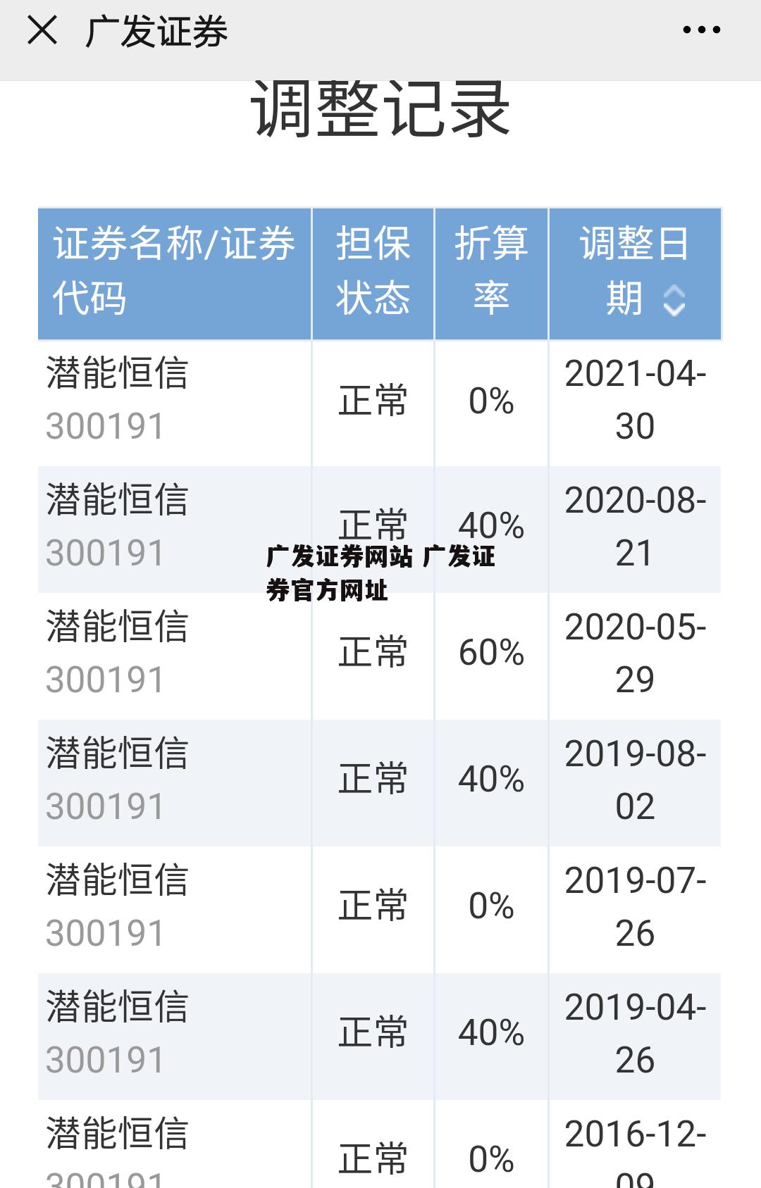 广发证券网站 广发证券官方网址