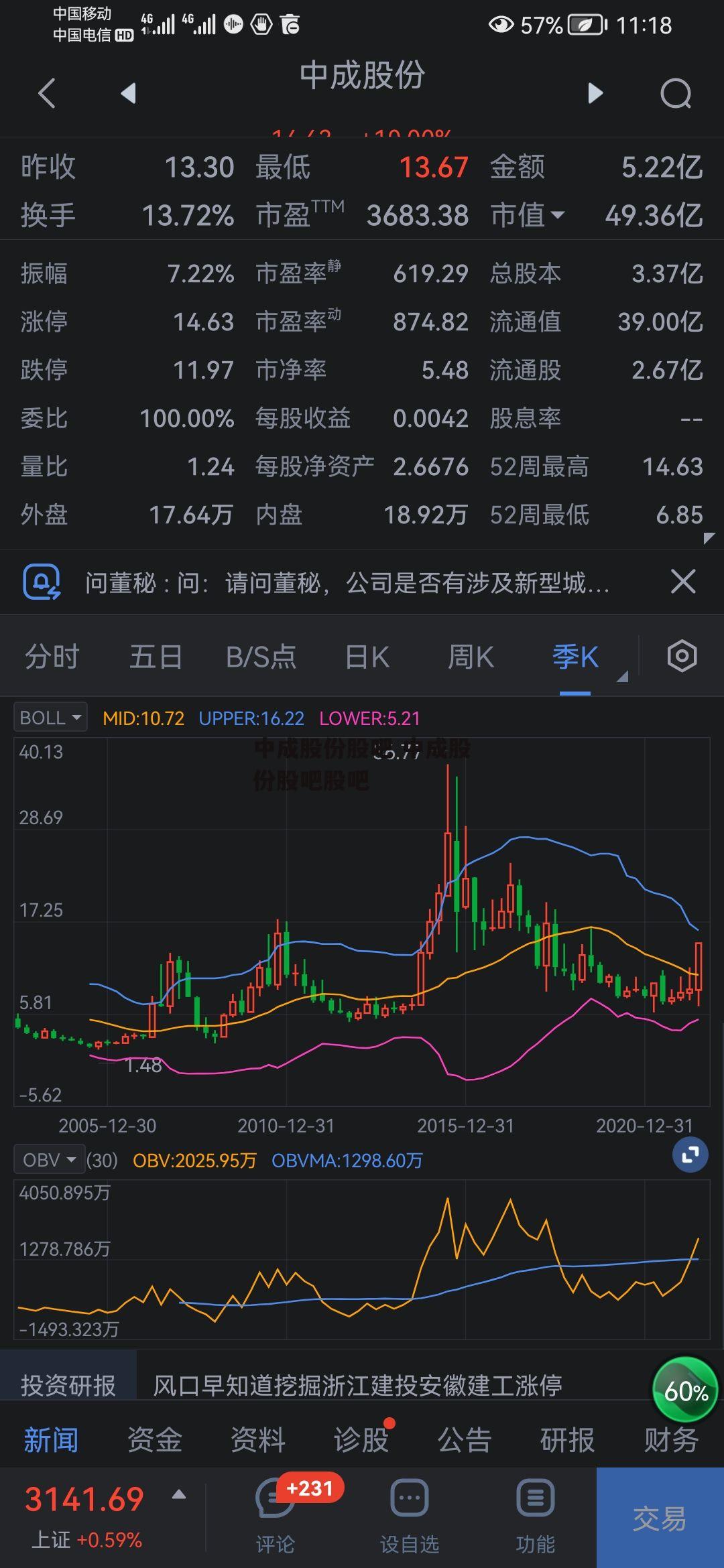 中成股份股吧 中成股份股吧股吧