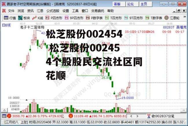 松芝股份002454 松芝股份002454个股股民交流社区同花顺