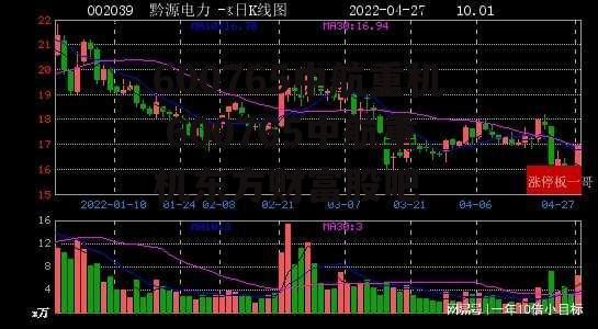 600765中航重机 600765中航重机东方财富股吧