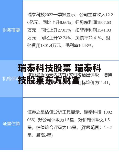 瑞泰科技股票 瑞泰科技股票东方财富