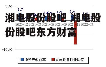 湘电股份股吧 湘电股份股吧东方财富