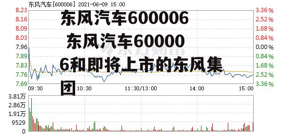 东风汽车600006 东风汽车600006和即将上市的东风集团