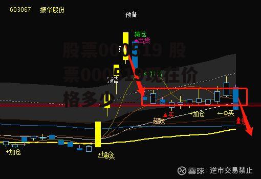 股票000519 股票000519现在价格多少