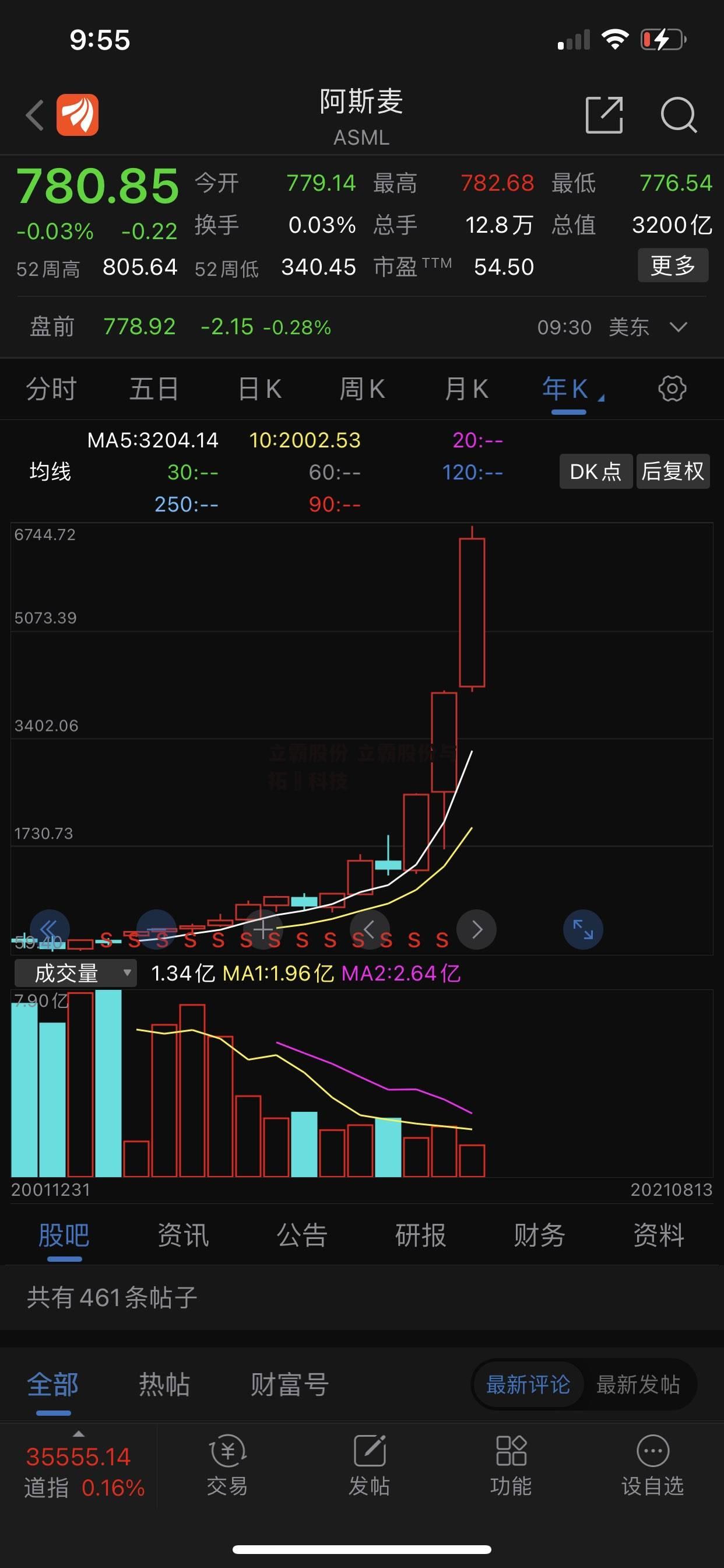 立霸股份 立霸股份与拓荊科技