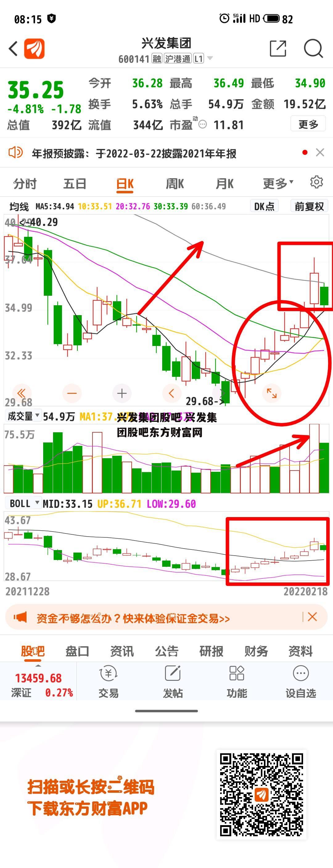 兴发集团股吧 兴发集团股吧东方财富网