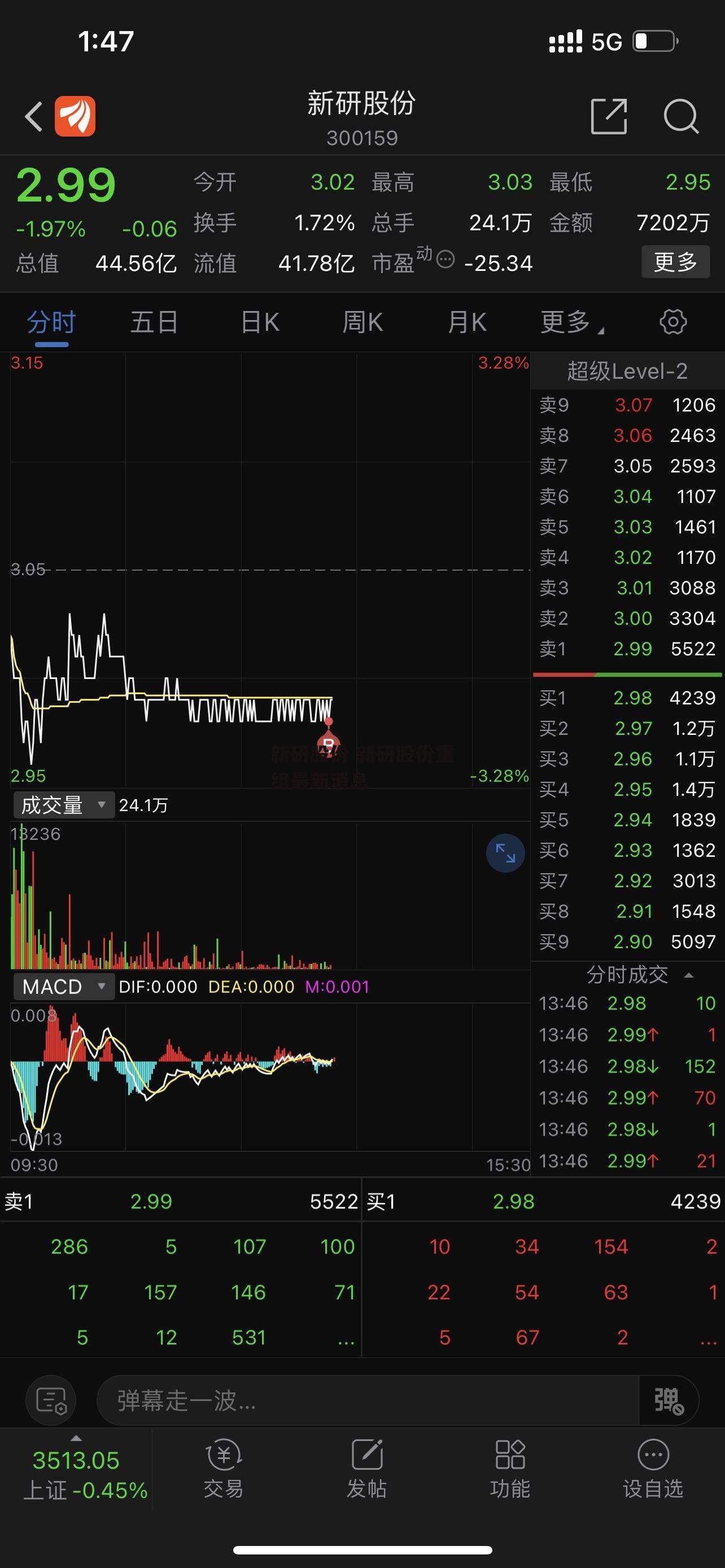 新研股份 新研股份重组最新消息