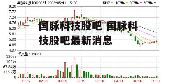 国脉科技股吧 国脉科技股吧最新消息