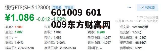 601009 601009东方财富网