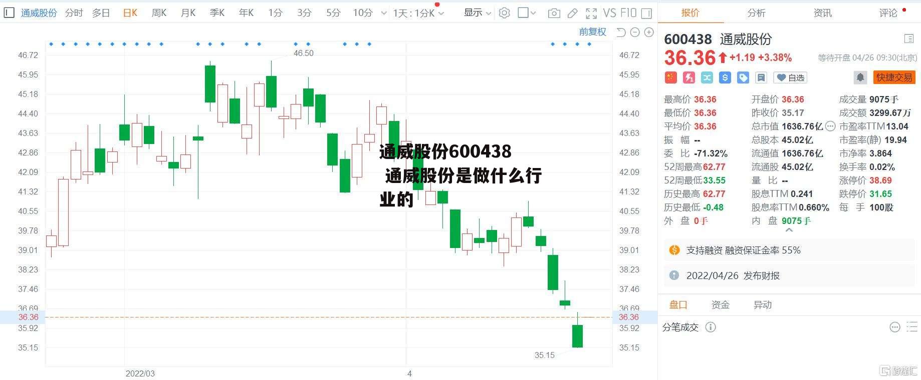 通威股份600438 通威股份是做什么行业的