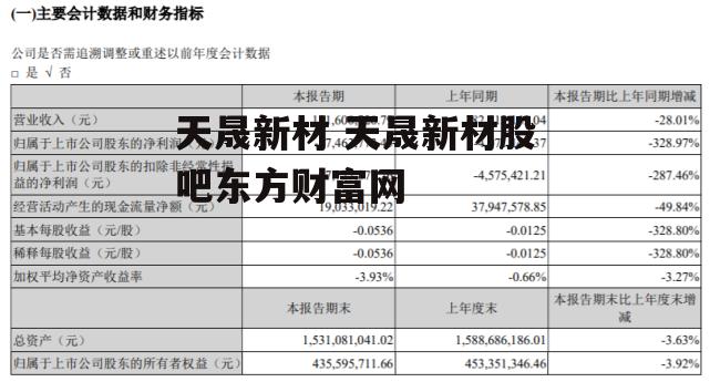 天晟新材 天晟新材股吧东方财富网