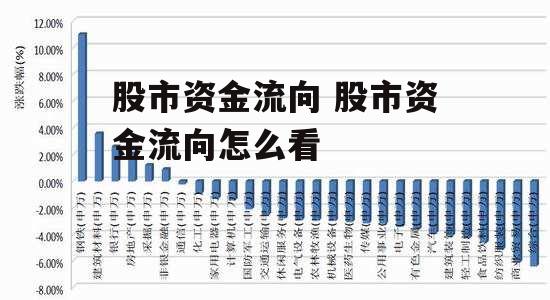 股市资金流向 股市资金流向怎么看