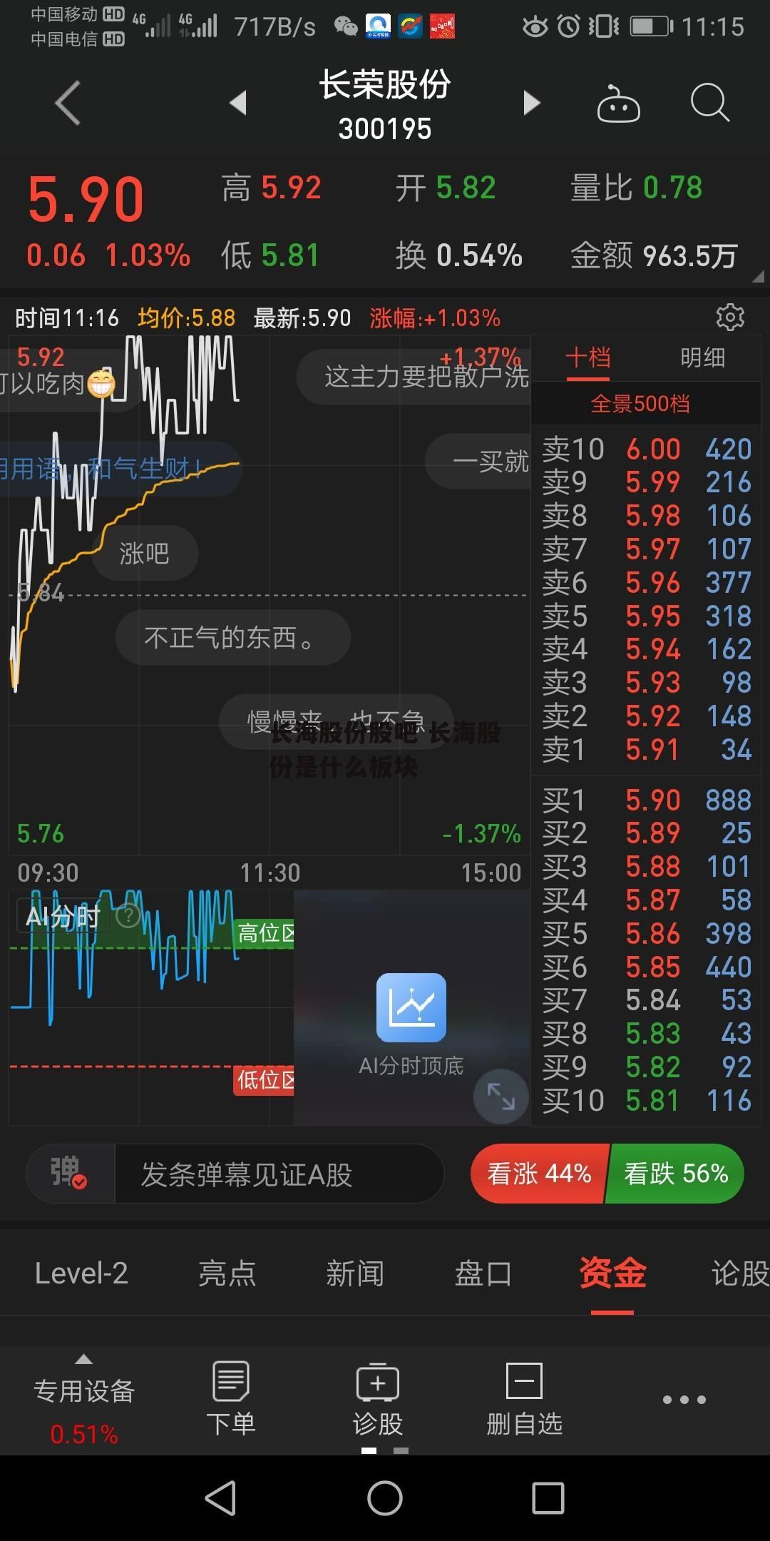 长海股份股吧 长海股份是什么板块