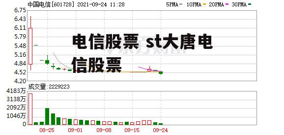 电信股票 st大唐电信股票