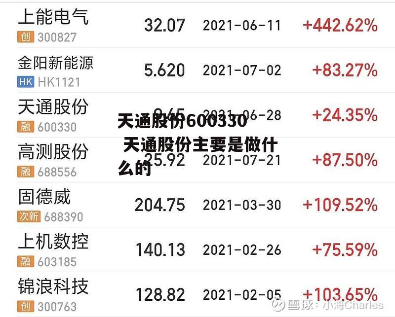 天通股份600330 天通股份主要是做什么的