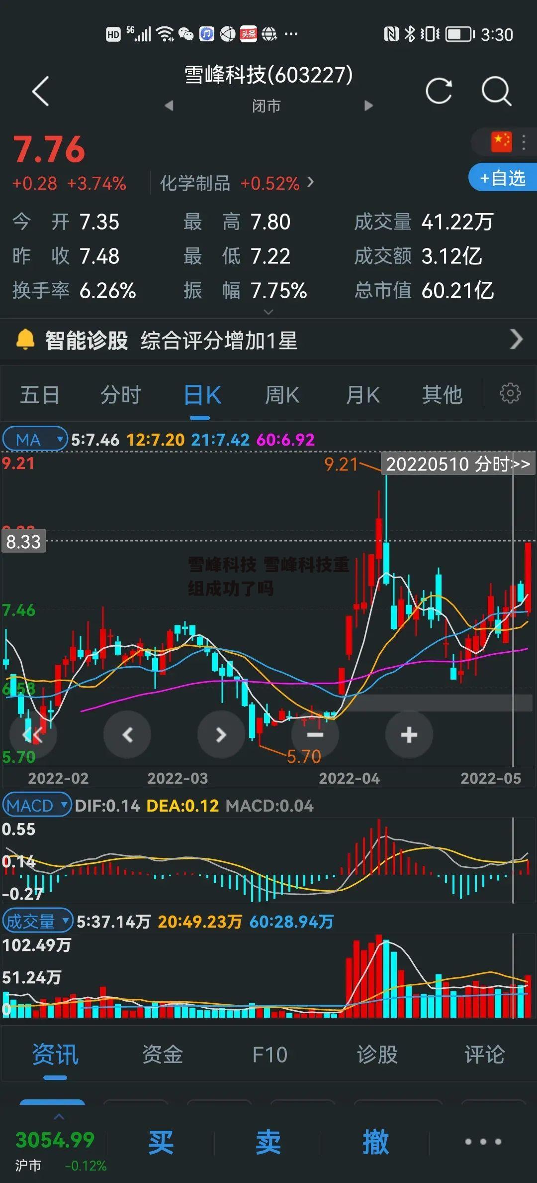 雪峰科技 雪峰科技重组成功了吗