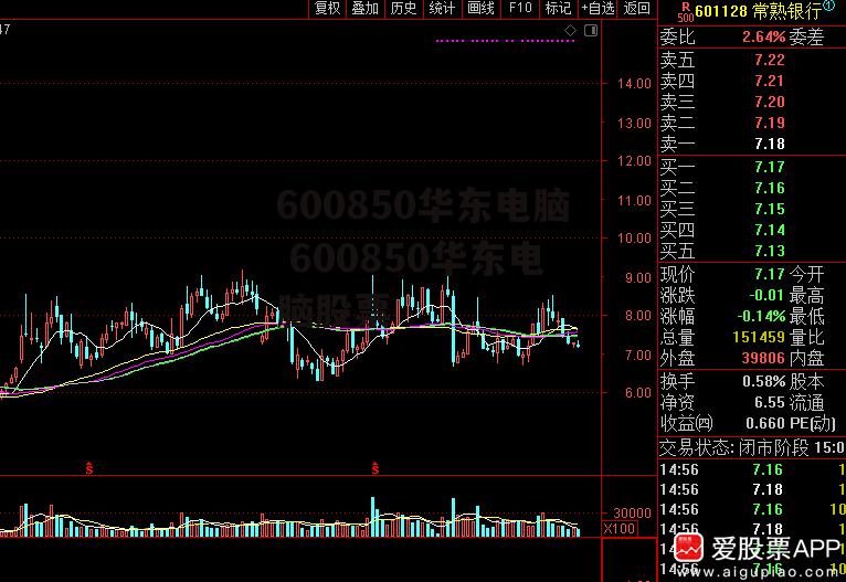 600850华东电脑 600850华东电脑股票