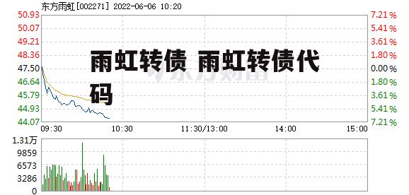 雨虹转债 雨虹转债代码