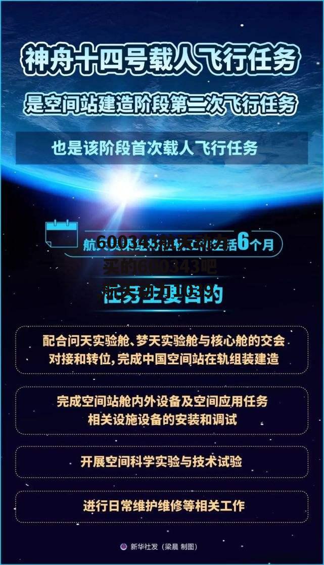 600343航天动力 买的600343吧,航天动力1039