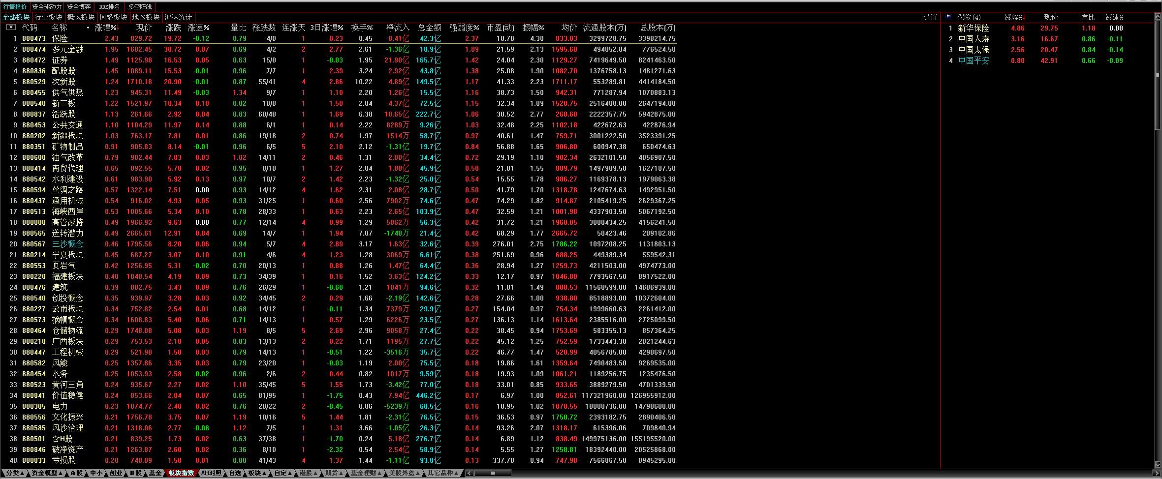 601588北辰实业 601588北辰实业股票行情