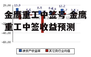 金鹰重工中签号 金鹰重工中签收益预测