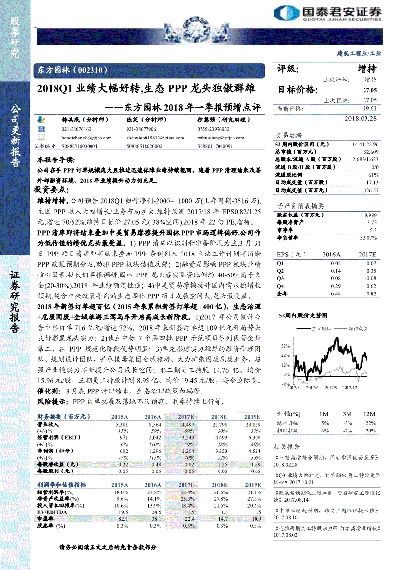 东方园林002310 东方园林刘伟杰最新消息