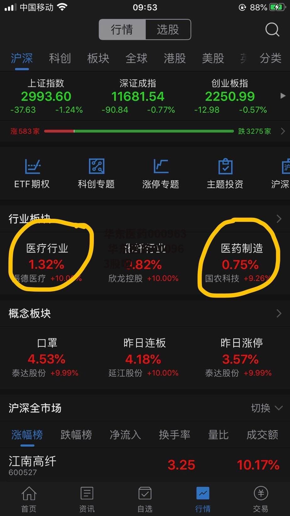 华东医药000963 华东医药000963股吧