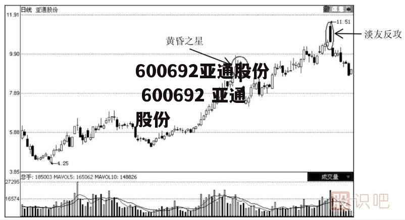 600692亚通股份 600692 亚通股份