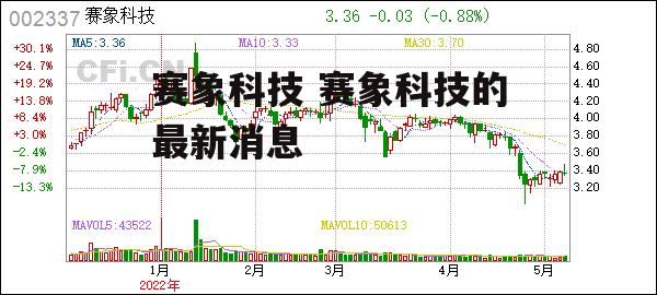 赛象科技 赛象科技的最新消息