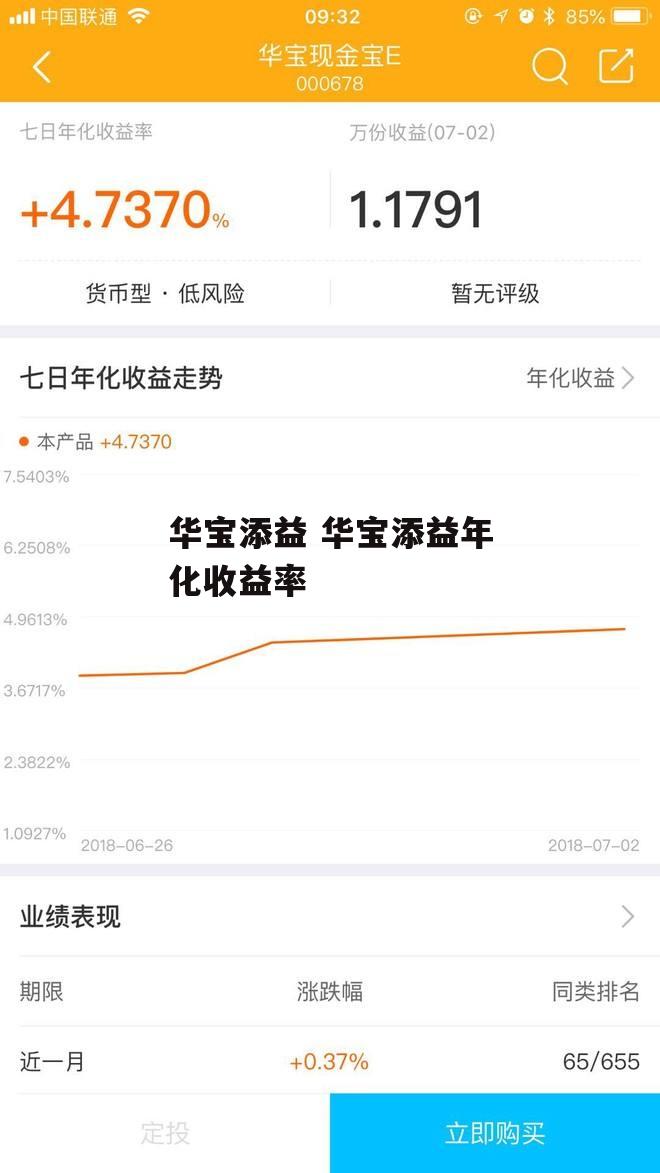 华宝添益 华宝添益年化收益率