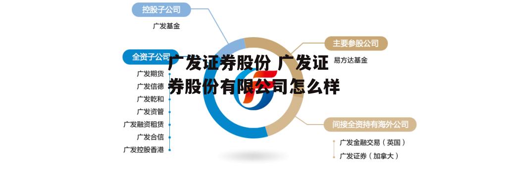 广发证券股份 广发证券股份有限公司怎么样