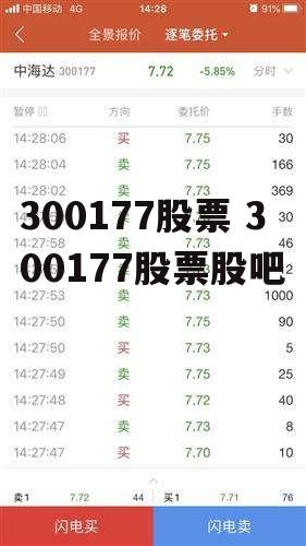 300177股票 300177股票股吧