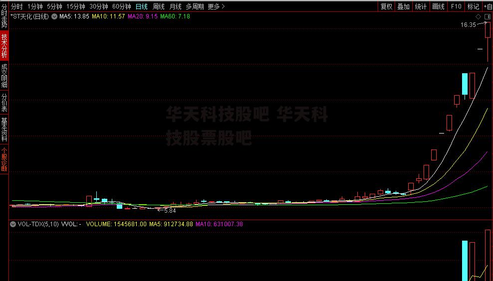 华天科技股吧 华天科技股票股吧