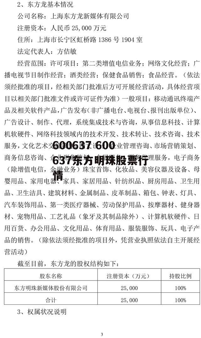 600637 600637东方明珠股票行情