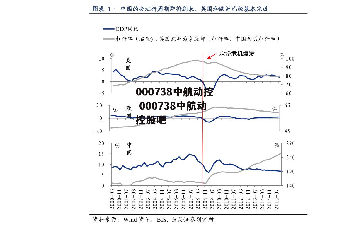 000738中航动控 000738中航动控股吧