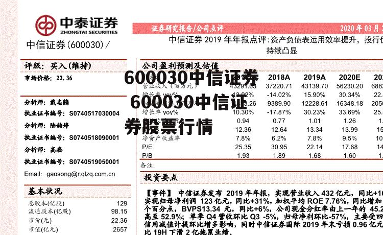 600030中信证券 600030中信证券股票行情