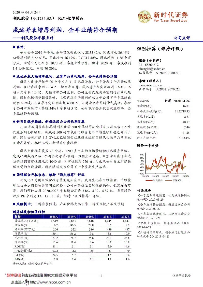 年报大全 年报基本信息