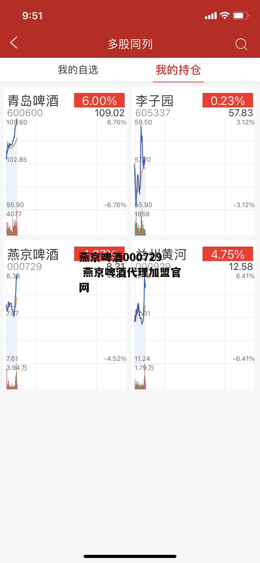 燕京啤酒000729 燕京啤酒代理加盟官网