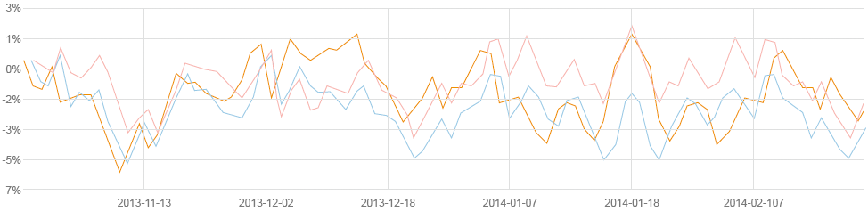 华安日日鑫货币a 华安日日鑫货币a突然转账