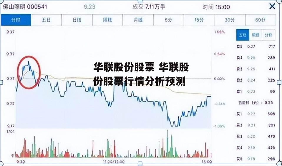 华联股份股票 华联股份股票行情分析预测