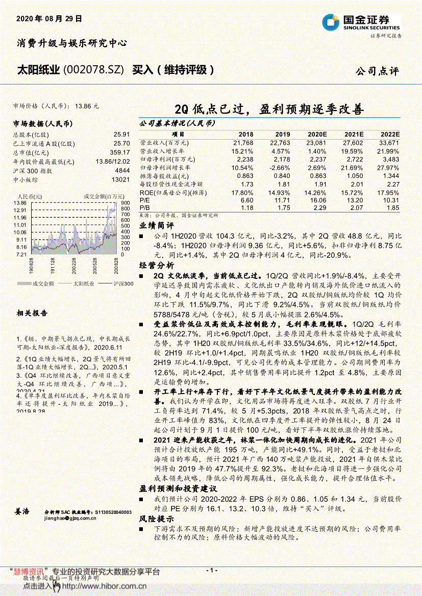 002078太阳纸业 002078太阳纸业股吧东方财富